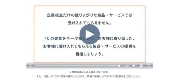 ブログ記事用の動画ダイジェスト