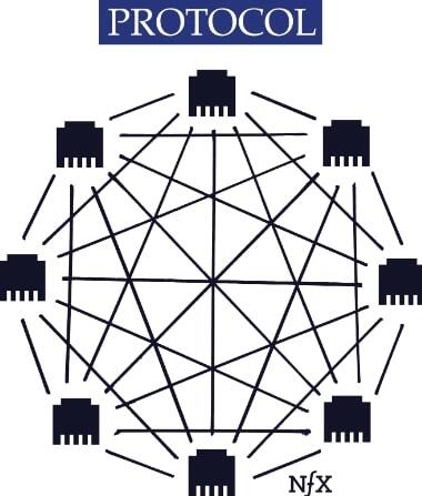 プロトコルネットワーク効果