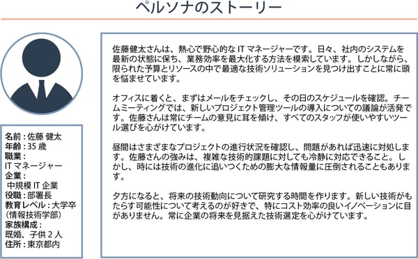 ペルソナの事例