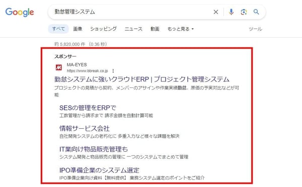 リスティング広告の配信位置例