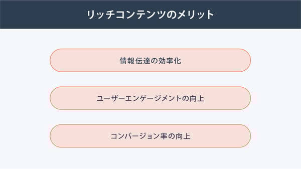 リッチコンテンツのメリット