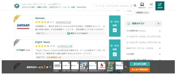 リード売買目的のメディアへの露出