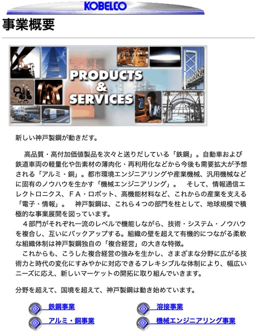 事業概要ページ_1996年