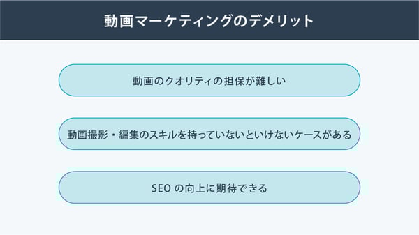 動画マーケティングのデメリット