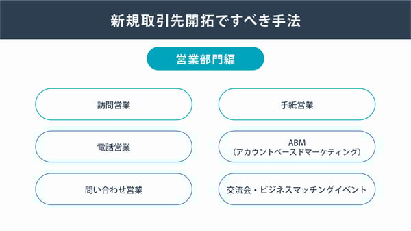 営業部門編