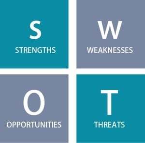 差別化戦略で役立つ「SWOT分析」