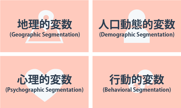 市場を細分化する際に使える代表的な指標4つ