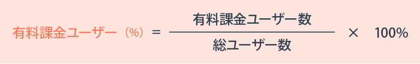 有料課金ユーザー率