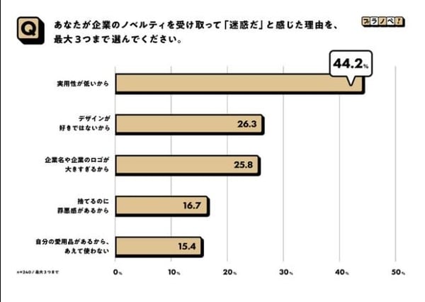 株式会社tetoteの調査