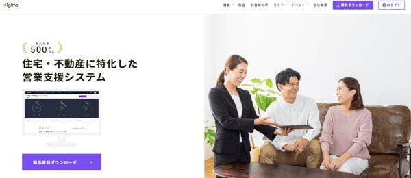 活用方法とシーン1サブスクリプションSaaSビジネス