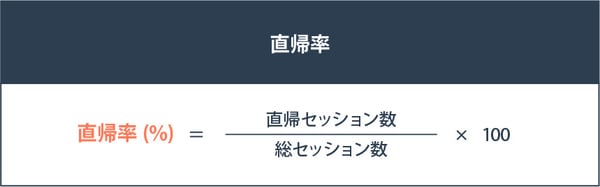 直帰率の計算式