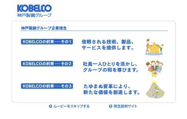 神戸製鋼の企業ホームページ_2007年