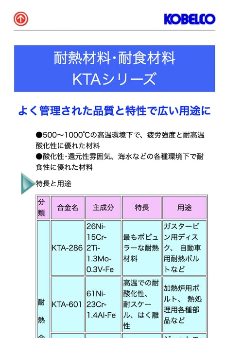 耐熱材料の製品詳細
