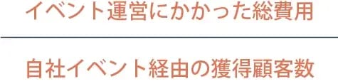 自社イベントCAC計算式