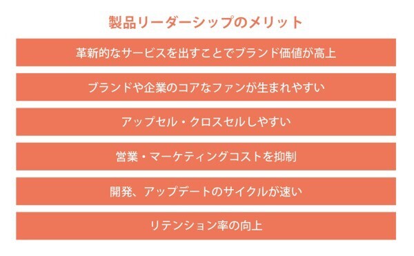 製品リーダーシップのメリット