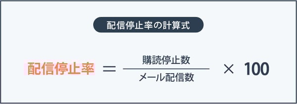 配信停止率