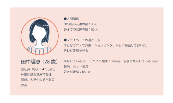 田中理恵（ペルソナ）