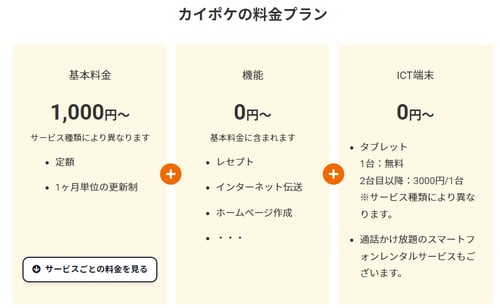 カイポケの料金体系|介護ソフト・介護システムはカイポケ