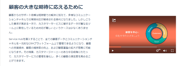 顧客体験をアピールするService Hub 動画
