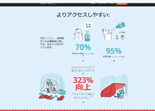 13.脳がインフォグラフィックを切望する-13-の科学的理由-インタラクティブ-