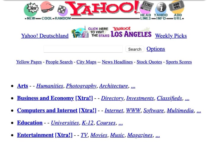 1996年のYahoo!のトッフ?画面