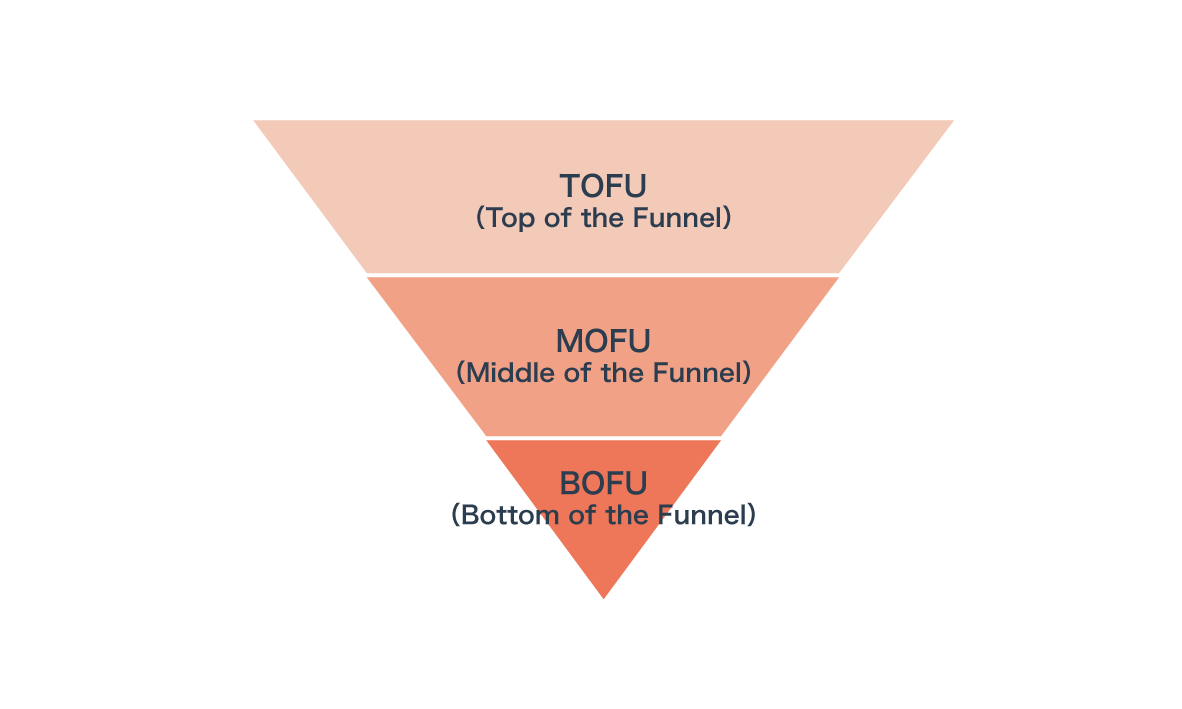 ファネルの階層