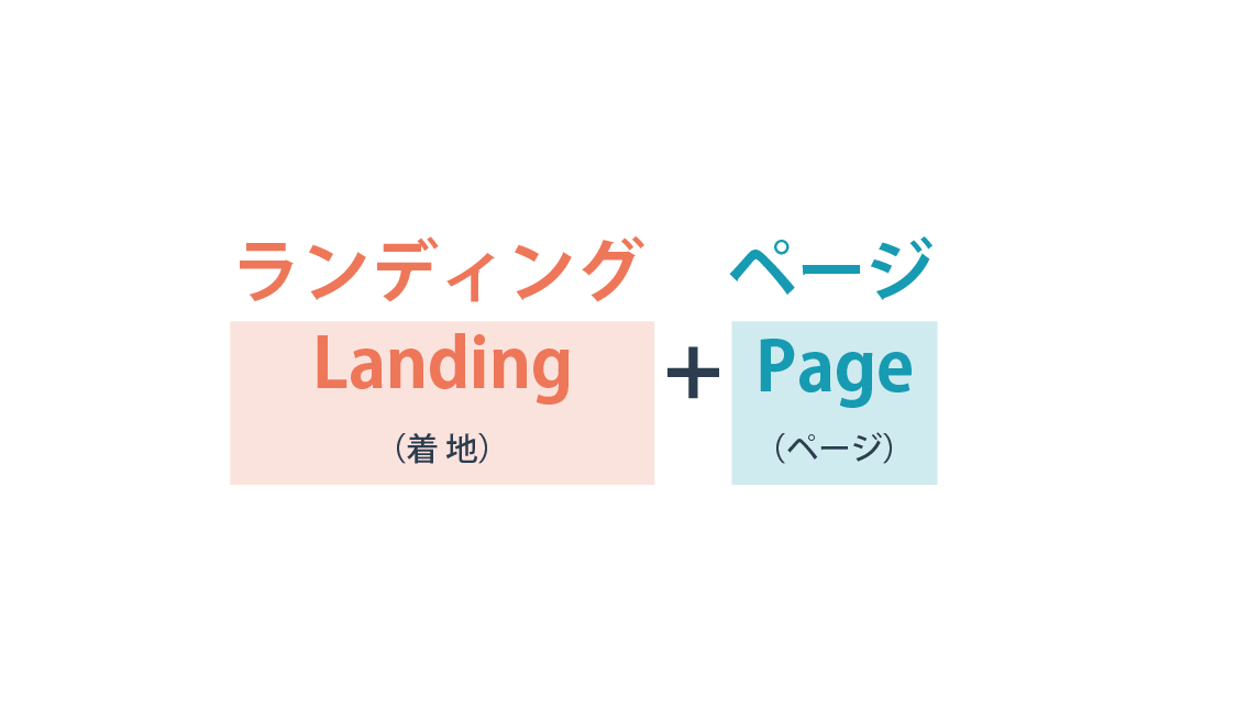 ランディングページの説明