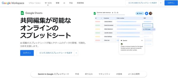 2.Google workspace 公式サイト