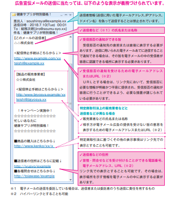 特定電子メール法について