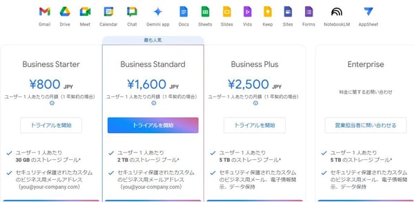 3.Google workspace 価格プラン