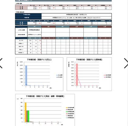 6.売上管理表(下期)Excelテンプレート(Microsoft)