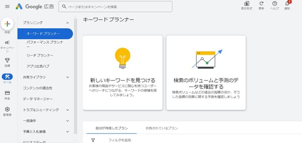 6.Googleキーワードプランナー