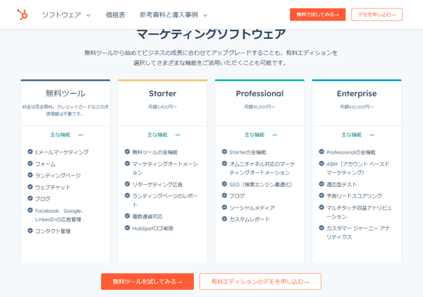 HubSpot Marketing Hub価格表