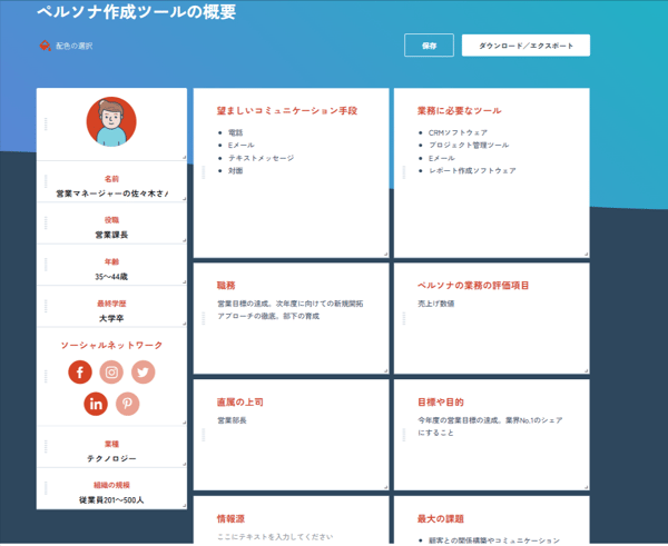 HubSpot無料ペルソナテンプレートの作成例