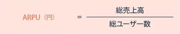 ARPU_calculation