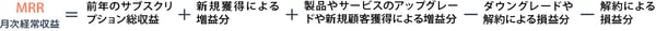 ARRの算出方法2