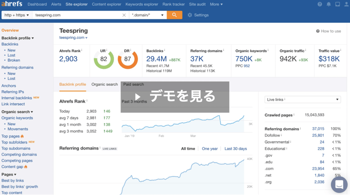 Ahrefs-サイトエクスフ?ローラー
