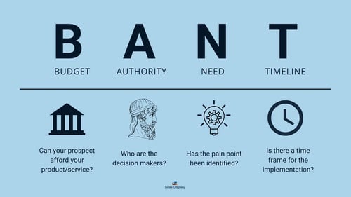 BANT (1)