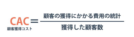 CAC