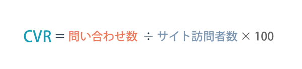 CVRの計算例2