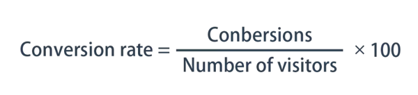 CVR_calculation