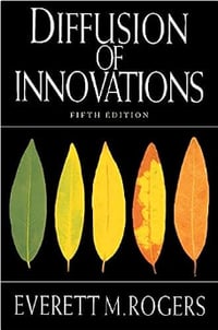 Diffusion of Innovation
