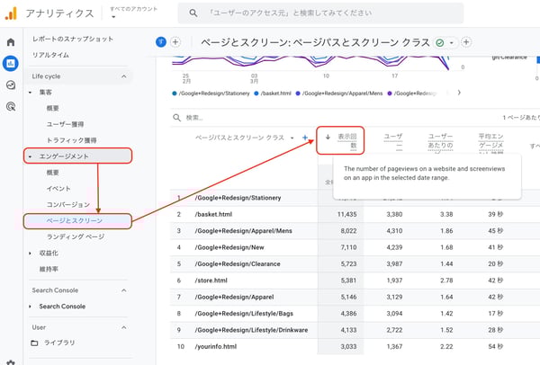 GA4でのPVの見方