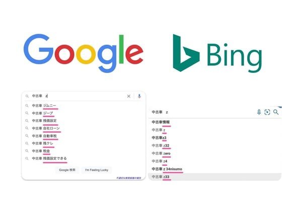 GoogleとBingの違い