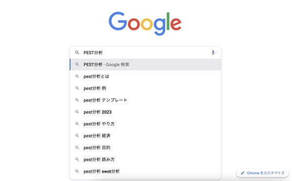Google検索「PEST分析」