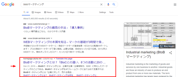オーガニック検索の結果