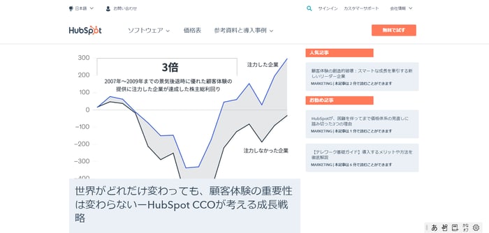 HubSpotのマーケティンク?フ?ロク?