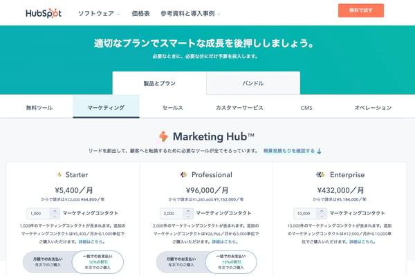 HubSpotの価格表