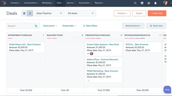 HubSpotの営業支援ソフトウェア
