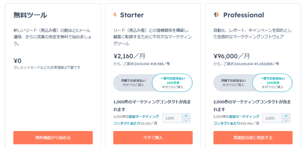 HubSpotの料金プラン